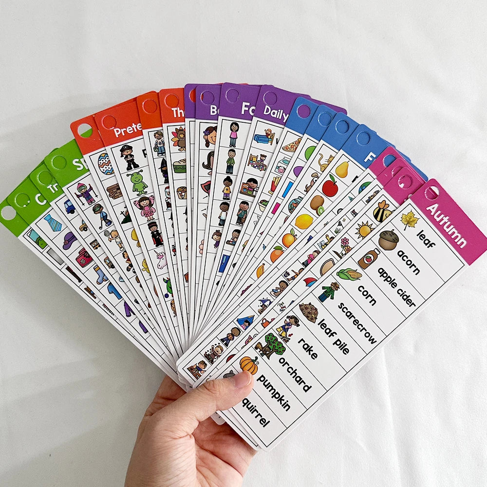 Montessori English Word List Cards – ESL Teaching Materials for Sight Words and Vocabulary Building for Kids with Autism