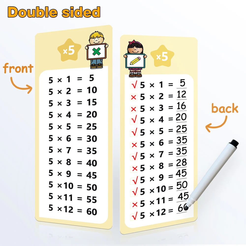 0-12 Multiplication Times Table Cards – Self-Check Math Learning Tool for Montessori and Teaching Aids