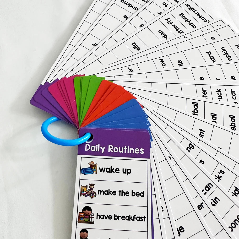 Montessori English Word List Cards – ESL Teaching Materials for Sight Words and Vocabulary Building for Kids with Autism