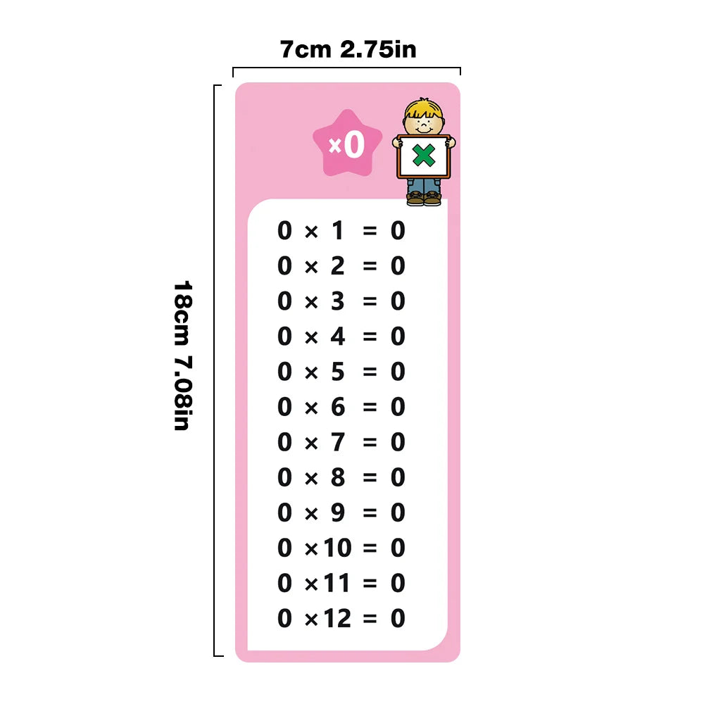 0-12 Multiplication Charts – Times Table Cards, Self-Check Math Learning Tool for Montessori Training and Teaching Aids