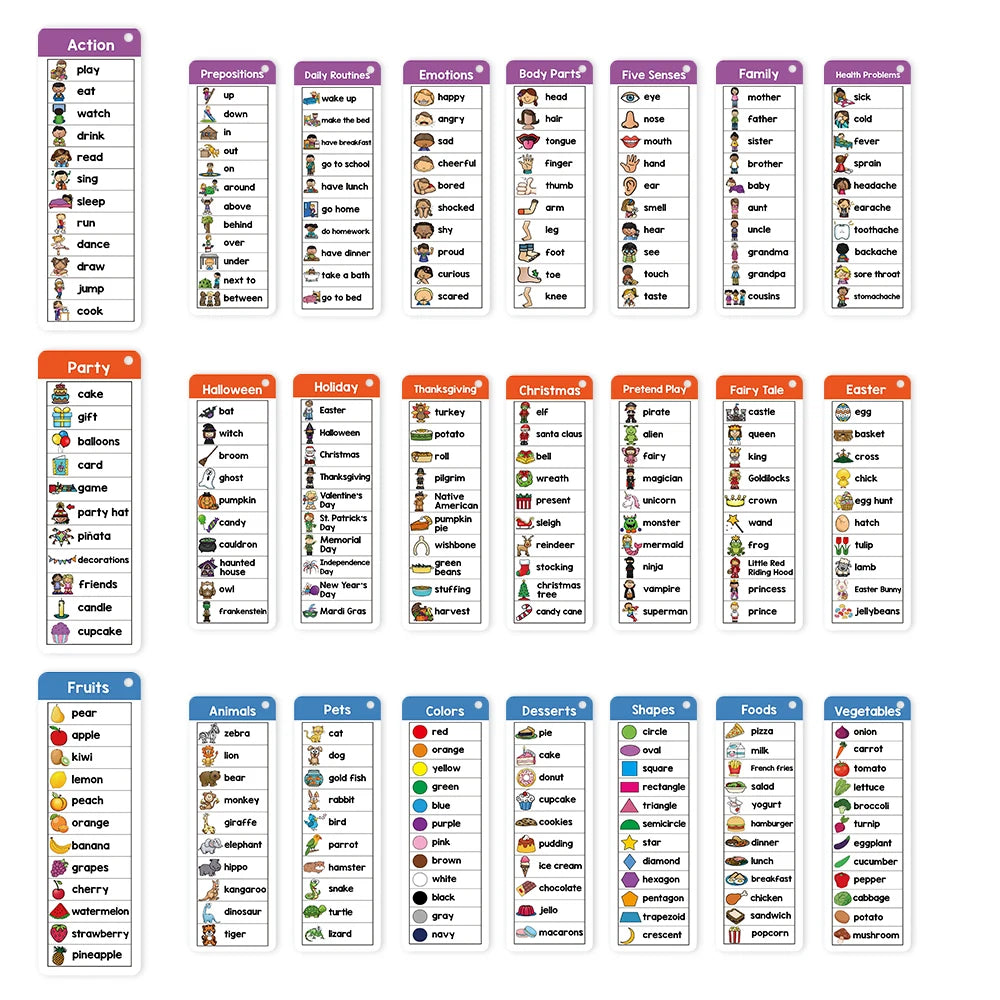 Montessori English Word List Cards – ESL Teaching Materials for Sight Words and Vocabulary Building for Kids with Autism