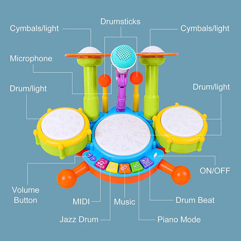 Kids Drum Set for Toddlers 1-3 – Musical Baby Educational Instruments, Includes Microphone, Learning Activities Toy, Perfect Gift for Girls
