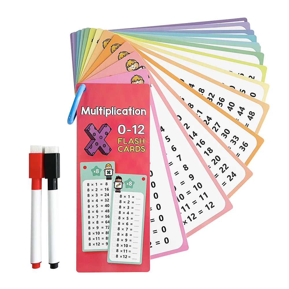 0-12 Multiplication Times Table Cards – Self-Check Math Learning Tool for Montessori and Teaching Aids