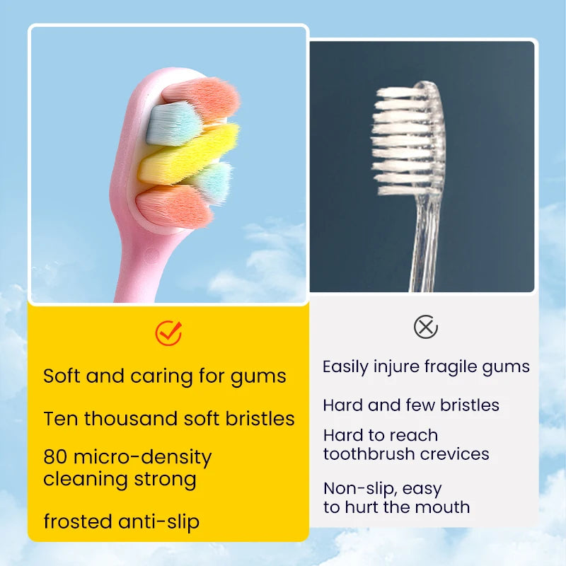 10,000 Bristles Toothbrush, Soft Bristles, Individually Packaged, Household Small Head, Ultra-fine Soft, For Pregnant Women, Adults, Couples