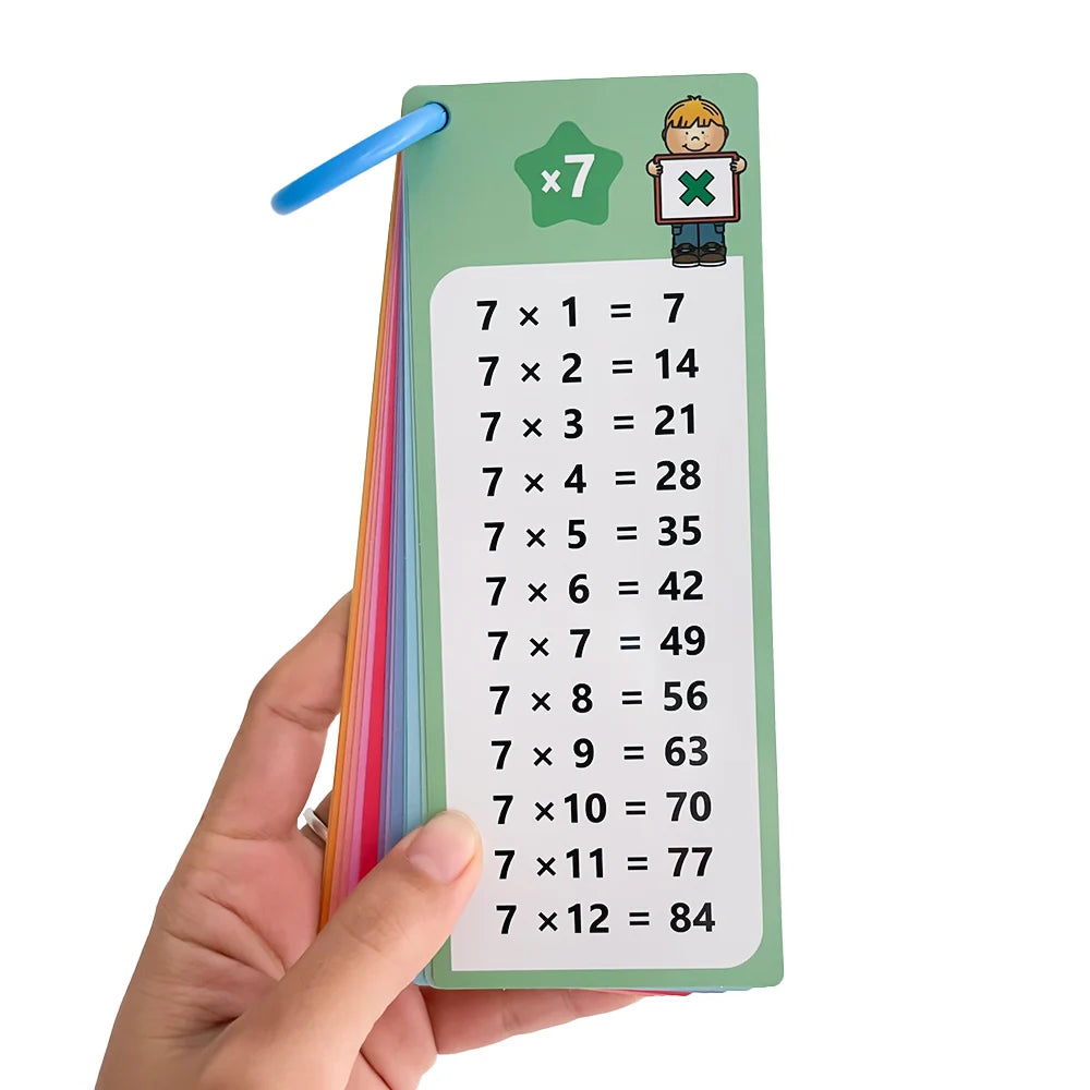 0-12 Multiplication Times Table Cards – Self-Check Math Learning Tool for Montessori and Teaching Aids