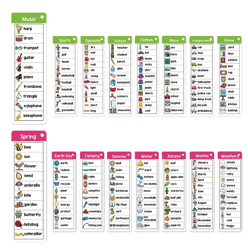 Montessori English Word List Cards – ESL Teaching Materials for Sight Words and Vocabulary Building for Kids with Autism
