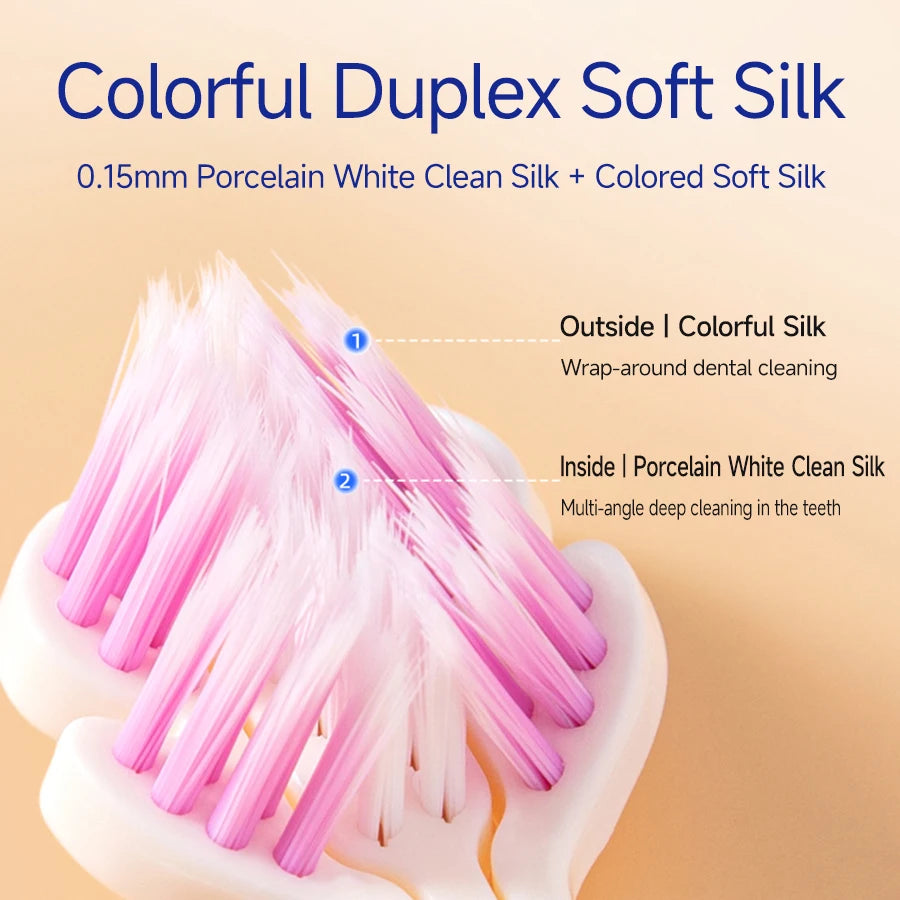 3D Stereo Three-Sided Toothbrush – Ultra-Fine Soft Bristles, Adult Toothbrush with Tongue Scraper for Deep Cleaning & Oral Care