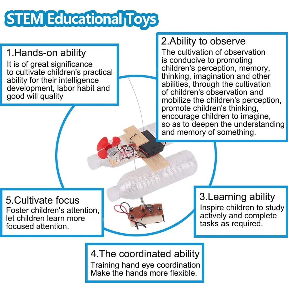 DIY Remote Control Wind Ship Model - Wooden Assembly Electric Wind-Powered Boat, STEM Science Experiment Kit for Kids