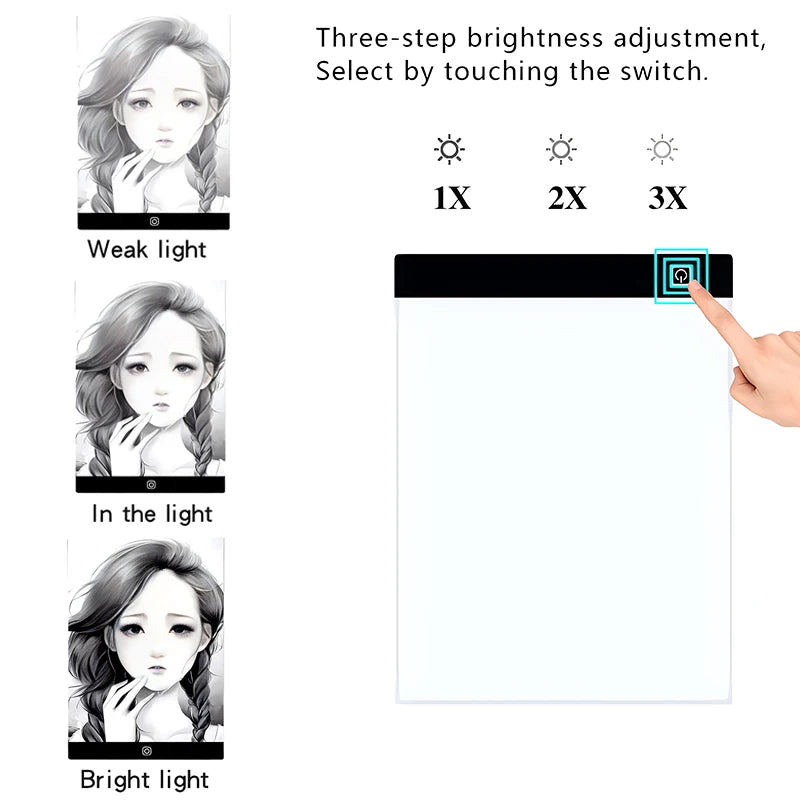 A3/A4/A5 Dimmable LED Drawing Copy Pad – Educational Painting Toy for Kids, Creative Growth Gift