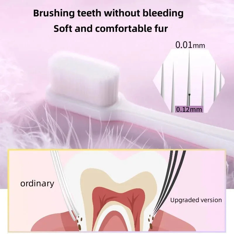 Ultra-fine Soft Toothbrush Million Nano Bristle Adult Teeth Deep Cleaning Portable Travel Dental Oral Care Brush