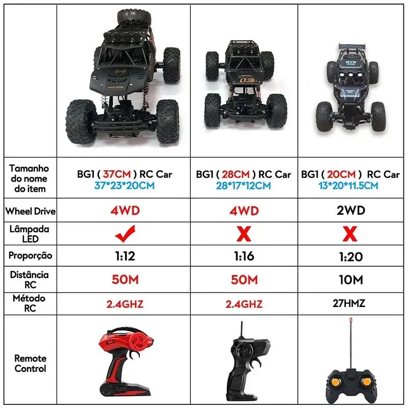 4WD Off-Road RC Car Remote Control Buggy Truck with LED Lights