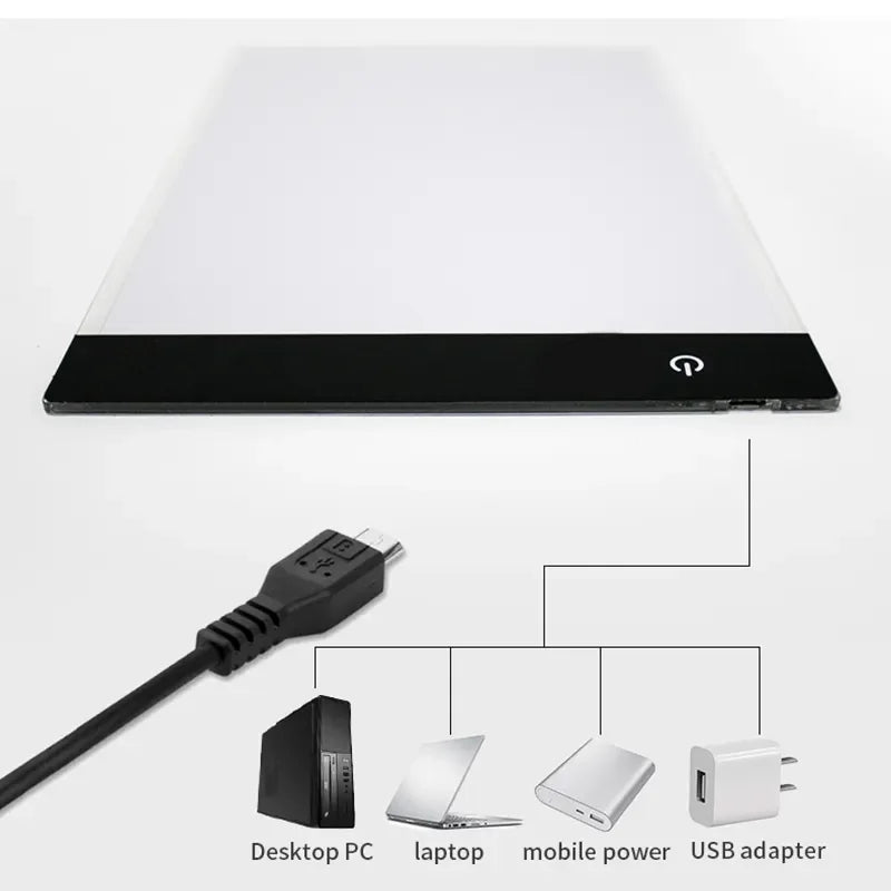 A3/A4/A5 Dimmable LED Drawing Copy Pad – Educational Painting Toy for Kids, Creative Growth Gift