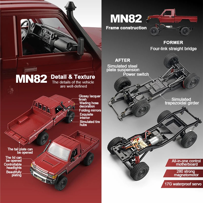 ZWN MN82 1:12 Retro RC Car with LED Lights and 4WD Remote Control Pickup Truck