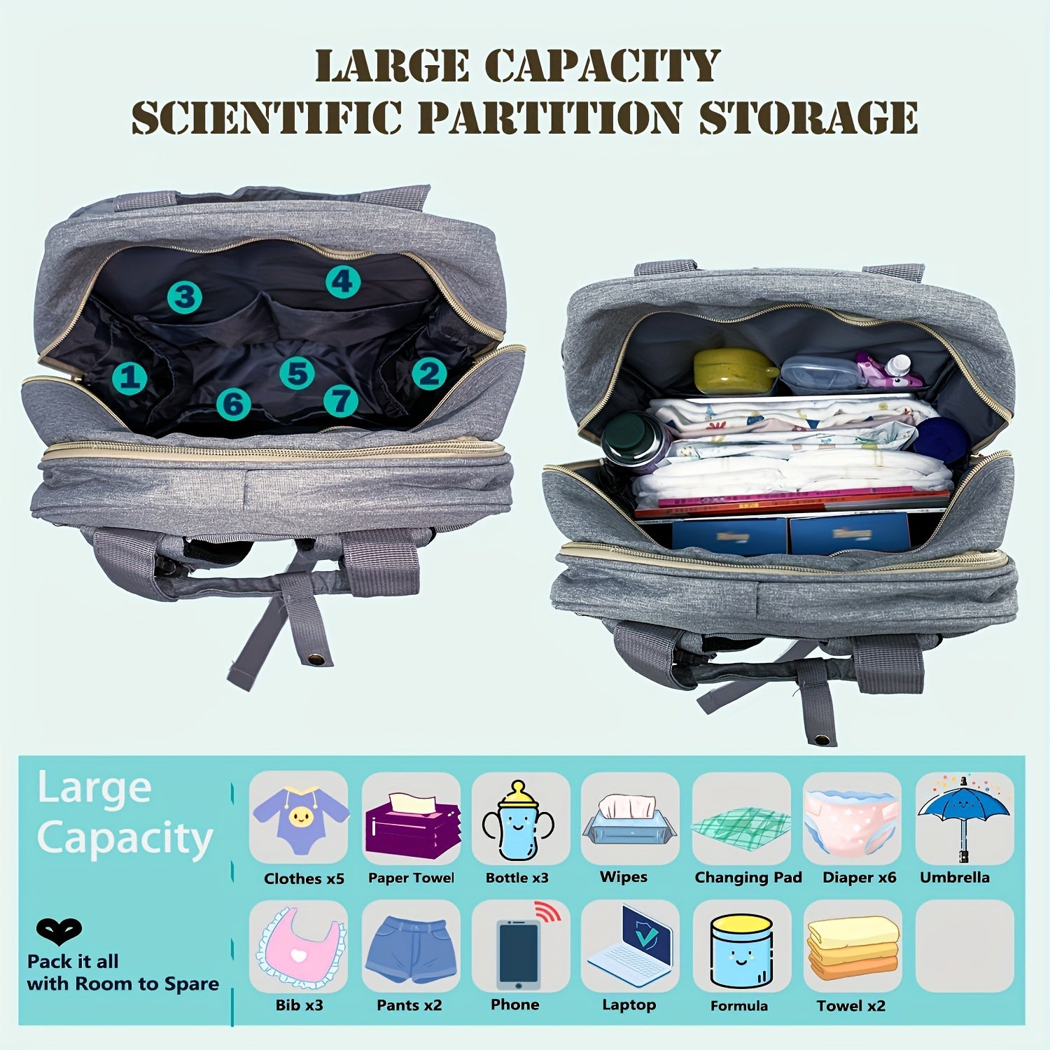 Lamroro Diaper Bag Backpack with Changing Pad – Multi-Functional Travel Baby Bag with USB Charging Port, Waterproof Polyester, Zipper Closure & Utility Pockets – Perfect for Parents, Preschool & Travel - Kidzy Market
