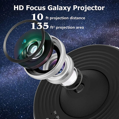 Night Light Galaxy Projector 360° Rotating Starry Sky Planetarium Lamp for Kids Bedroom Gift