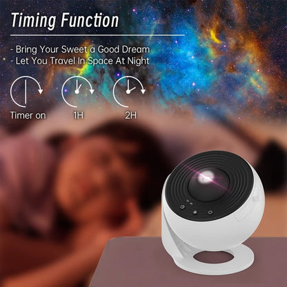 Night Light Galaxy Projector 360° Rotating Starry Sky Planetarium Lamp for Kids Bedroom Gift
