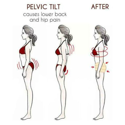 Hip-Up Pelvic Posture Correcting Belt, Support Band for Women, Breathable Maternity Pelvic Belt, Butt Lifter Abdomen Body Shaper Girdle