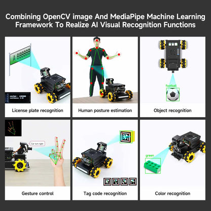 Yahboom Raspbot V2 AI Vision Robot Car Kit, Mecanum Wheel, Camera, Educational DIY Python Programming for Raspberry Pi 5