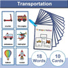 Montessori English Words Learning Cards – Early Education Teaching Aids for Kids and Classroom Use