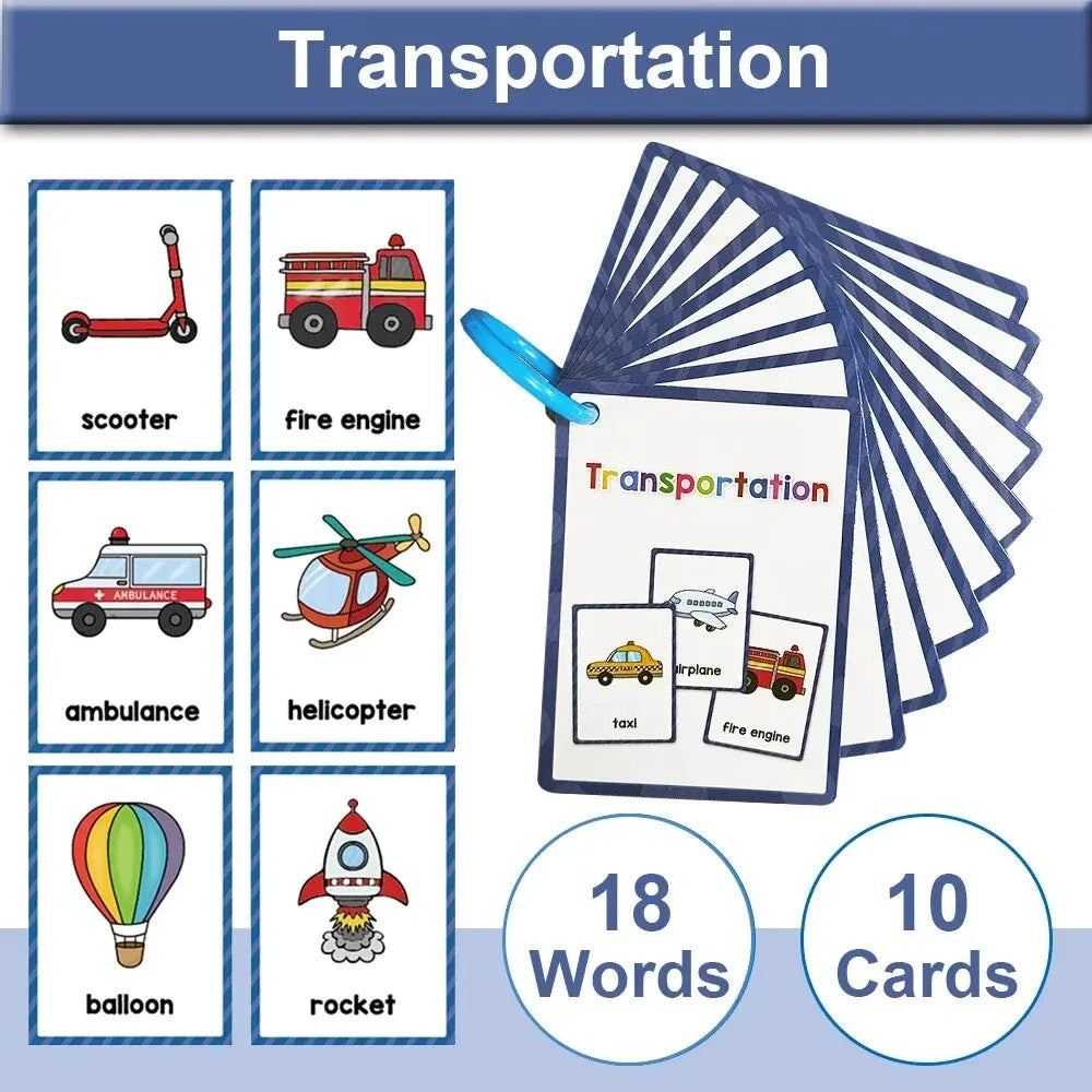 Montessori English Words Learning Cards – Early Education Teaching Aids for Kids and Classroom Use