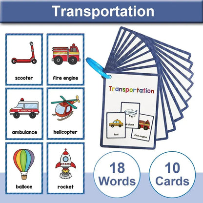 Montessori English Words Learning Cards – Early Education Teaching Aids for Kids and Classroom Use
