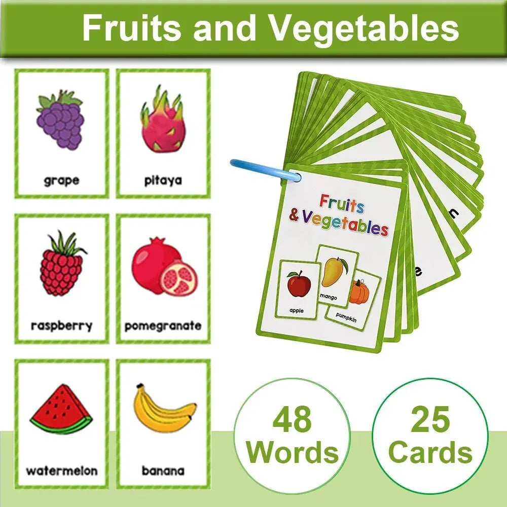 Montessori English Word Cards – Early Education Vocabulary Teaching Aids for Kids and Kindergarten Classroom Supplies