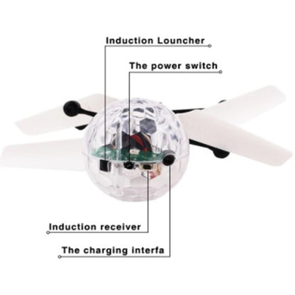 Mini RC Flying Ball Drone – Infrared Induction Helicopter Toy for Kids