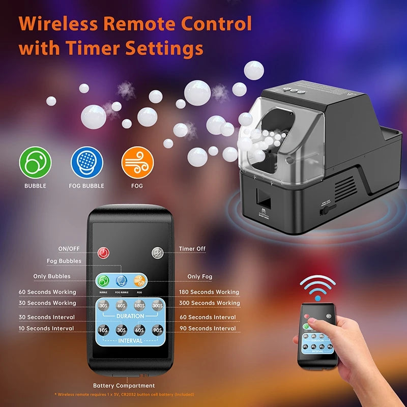 3-in-1 Fog Bubble Machine – 400W Smoke & Bubble Maker with Wireless Remote Control