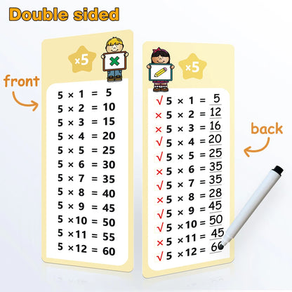 0-12 Multiplication Times Table Cards – Self-Check Math Learning Tool for Montessori and Teaching Aids
