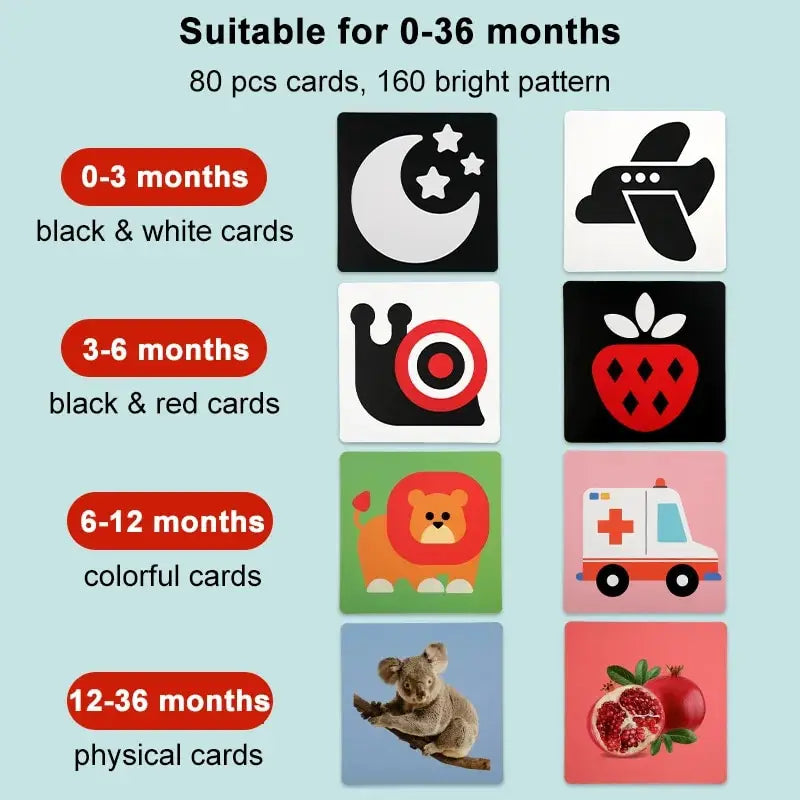 Montessori High Contrast Flash Cards – Visual Stimulation and Cognitive Toy for Infants