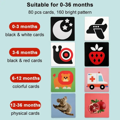 Montessori High Contrast Flash Cards – Visual Stimulation and Cognitive Toy for Infants
