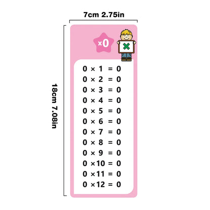 0-12 Multiplication Charts – Times Table Cards, Self-Check Math Learning Tool for Montessori Training and Teaching Aids