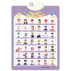 Interactive Electronic ABC Alphabet Wall Chart - Talking Learning Poster for Toddlers Ages 2-5