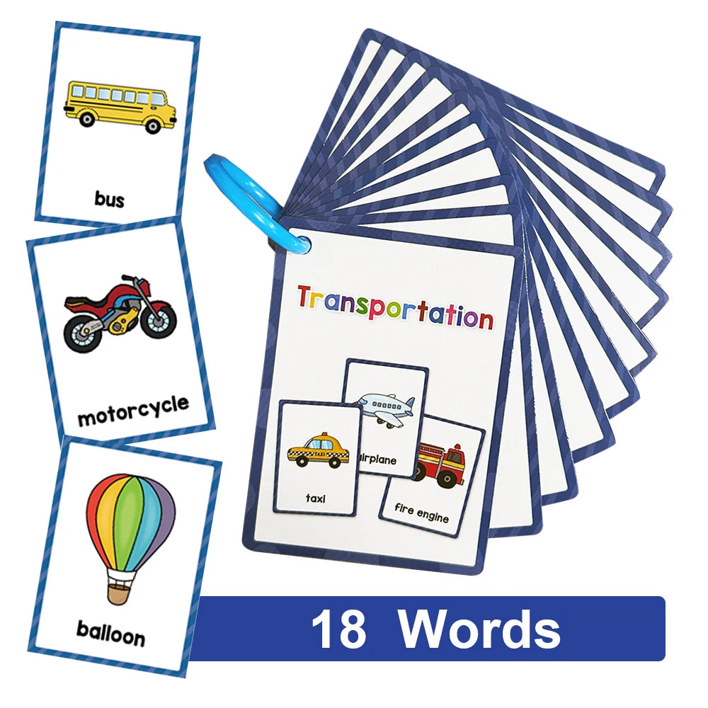 Montessori English Words Learning Flashcards – Early Educational Cards for Kids and Classroom Use
