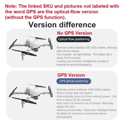 4K HD Dual Camera RC Drone – GPS/WIFI FPV with 2km Real-Time Transmission