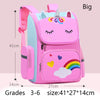 Unicorn Kid Backpack for Girls – Rainbow Eyes Bookbag, Teen School Bag for Traveling, Waterproof Mochilas - Kidzy Market