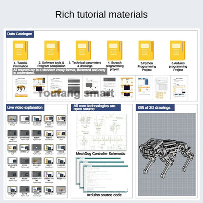 AI Robot Dog, ESP32 Quadruped Visual Bionic Metal Robot for Arduino, Python Graphical Programmable DIY Kit