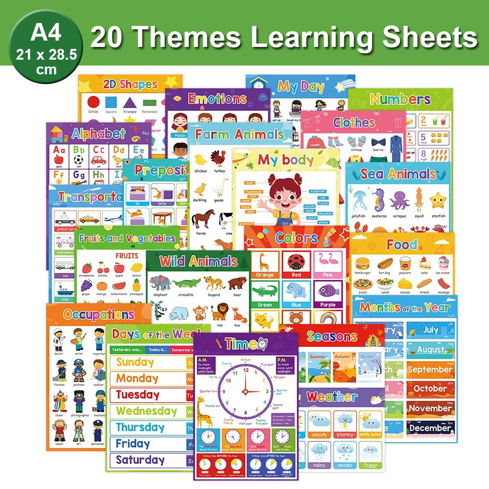 Educational Posters for Preschool Kids - English Words Learning Charts, Teaching Aids, Classroom Decoration, Big Card Montessori