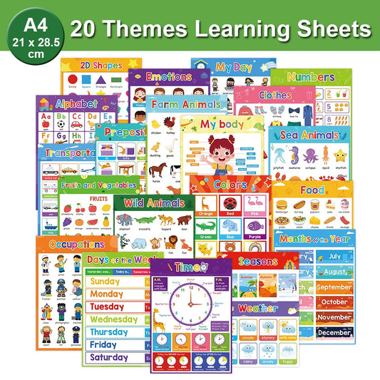 Educational Posters for Preschool Kids - English Words Learning Charts, Teaching Aids, Classroom Decoration, Big Card Montessori