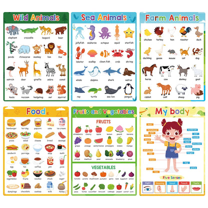 Educational Posters for Preschool Kids - English Words Learning Charts, Teaching Aids, Classroom Decoration, Big Card Montessori