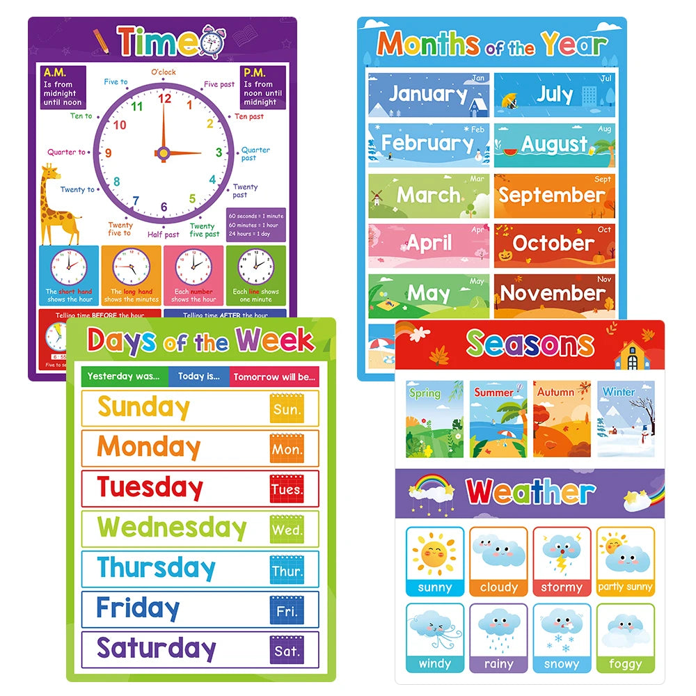 Educational Posters for Preschool Kids - English Words Learning Charts, Teaching Aids, Classroom Decoration, Big Card Montessori