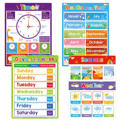 Educational Posters for Preschool Kids - English Words Learning Charts, Teaching Aids, Classroom Decoration, Big Card Montessori