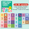Baby High-Contrast Visual Stimulation Flash Cards – Montessori Infant Cognitive Toy