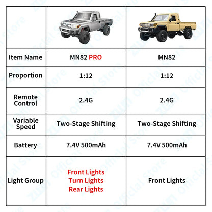 ZWN 1:12 RC Car MN82 PRO with Headlights and 4WD Off-Road Pickup Truck