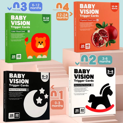 Montessori High Contrast Flash Cards – Visual Stimulation and Cognitive Toy for Infants
