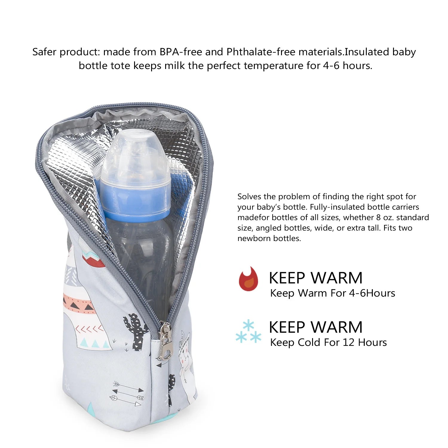 Portable Baby Bottle Bag Feeding Warmer Aluminum Mold Insulation Stroller Hanging Bag - Kidzy Market