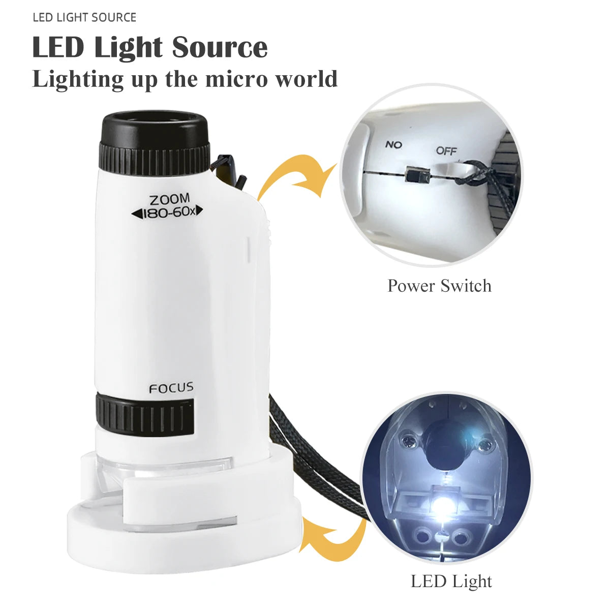 Pocket Microscope for Kids - Handheld Mini STEM Science Toy with LED Light and Specimen, Gift for Little Scientists