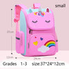 Unicorn Kid Backpack for Girls – Rainbow Eyes Bookbag, Teen School Bag for Traveling, Waterproof Mochilas - Kidzy Market