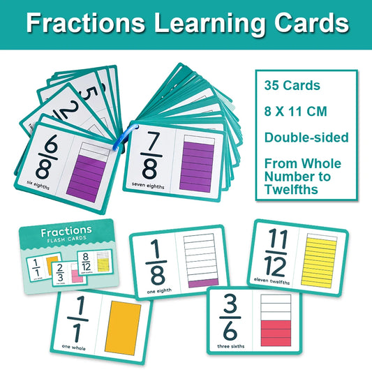 Fraction Number Flashcards - Graphical Fractions Simplification Math Learning Cards, Montessori Teaching Aids for Elementary School