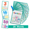 Montessori English Words Learning Flashcards – Early Educational Cards for Kids and Classroom Use